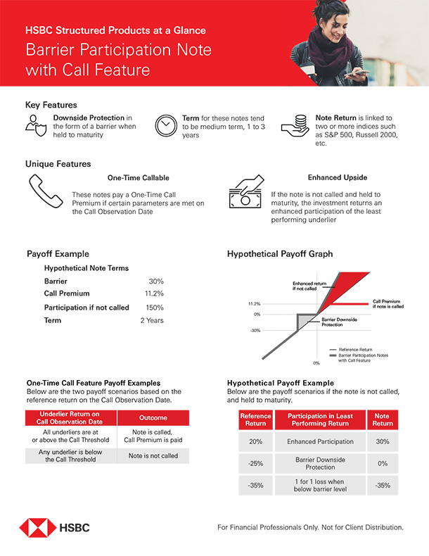 Barrier Note with Call Feature