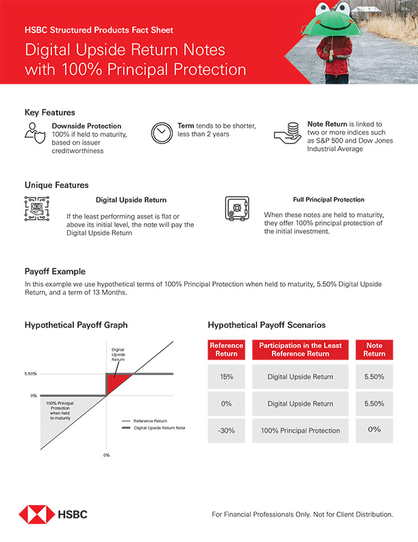 Digital Principal Protected Notes